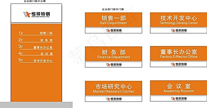 导视牌门牌模板矢量素材cdr矢量模版下载