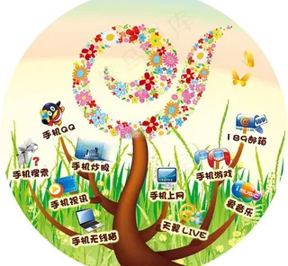 电信增值园图片