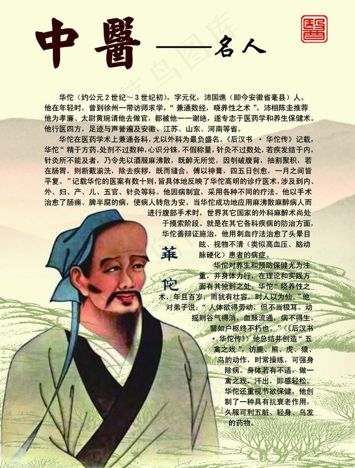 中医名人之华佗图片(1969X2756(DPI:100))psd模版下载