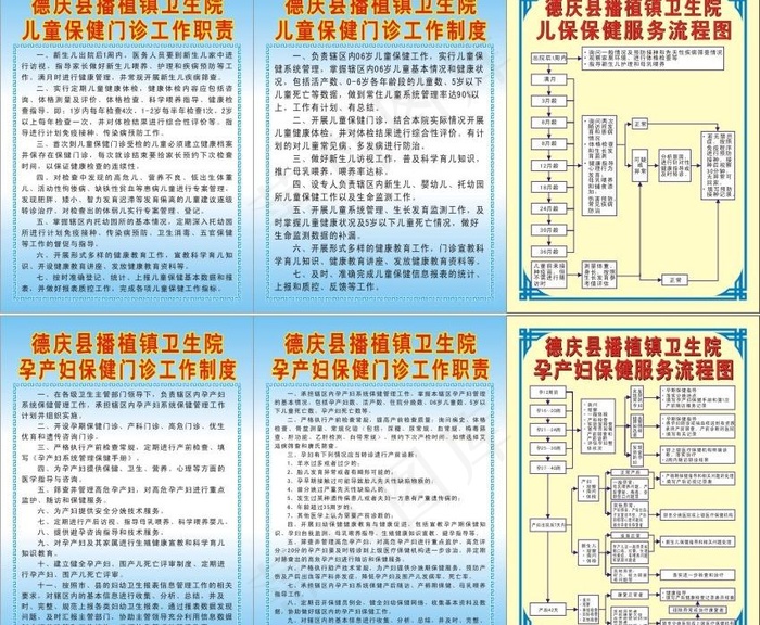 儿童孕妇流程图图片cdr矢量模版下载