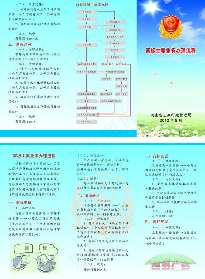 三折页流程图片cdr矢量模版下载