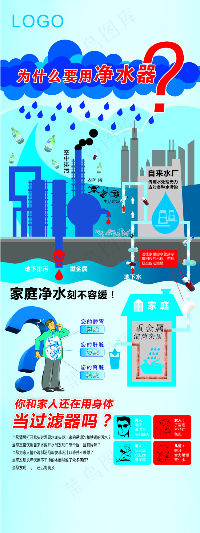 水污染净水器cdr矢量模版下载