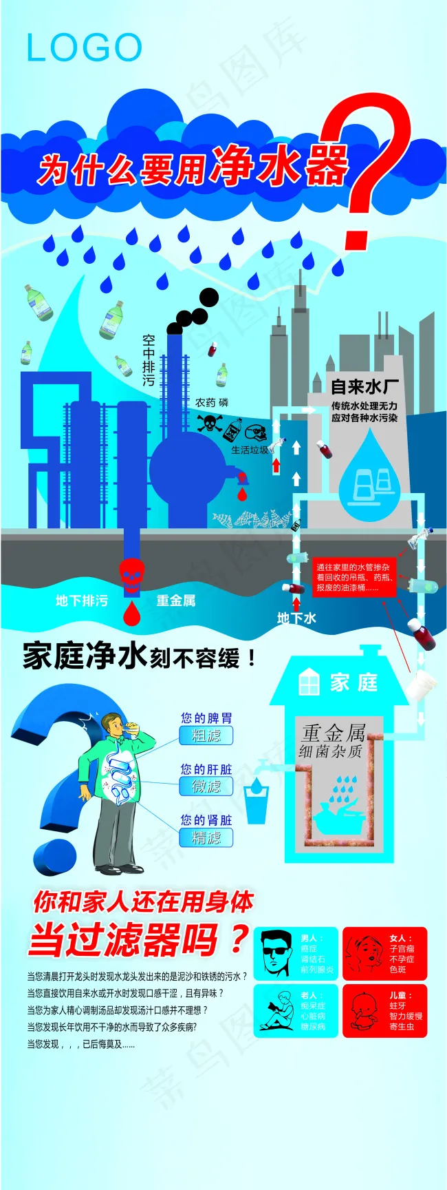水污染净水器cdr矢量模版下载