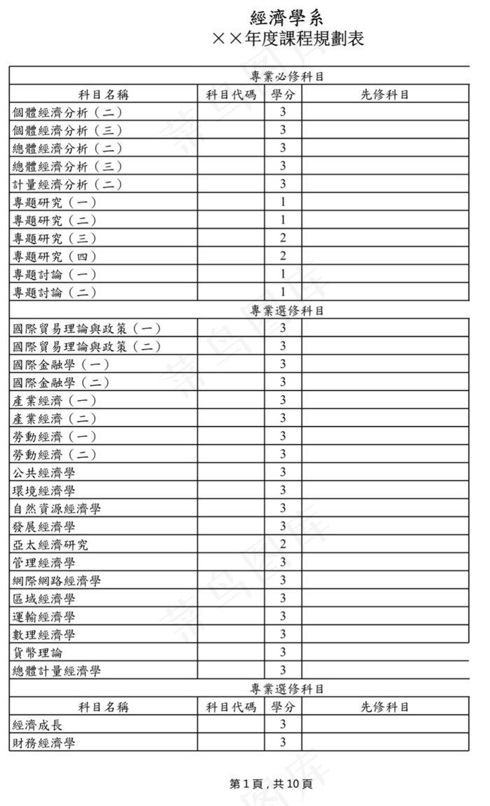 大学年度課程規劃表