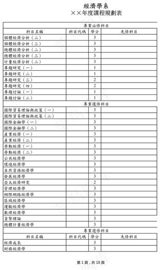 大学年度課程規劃表