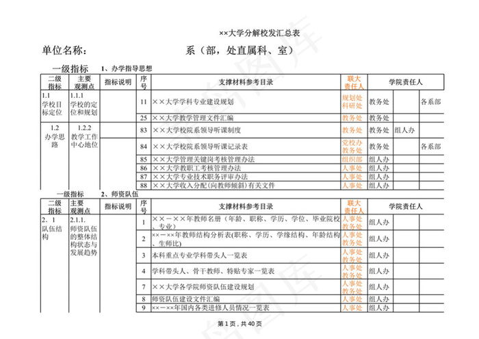 大学分解校发汇总表