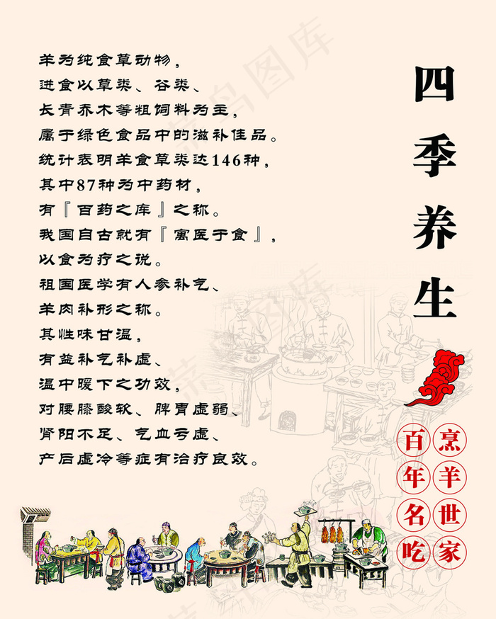 古典羊汤馆系列——四季养生