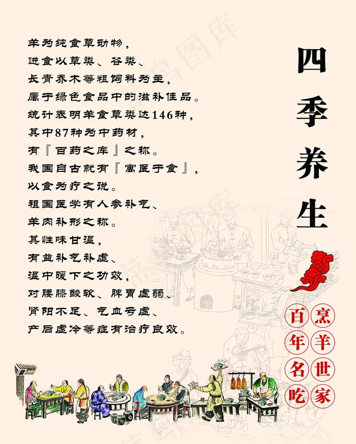 古典羊汤馆系列——四季养生psd模版下载