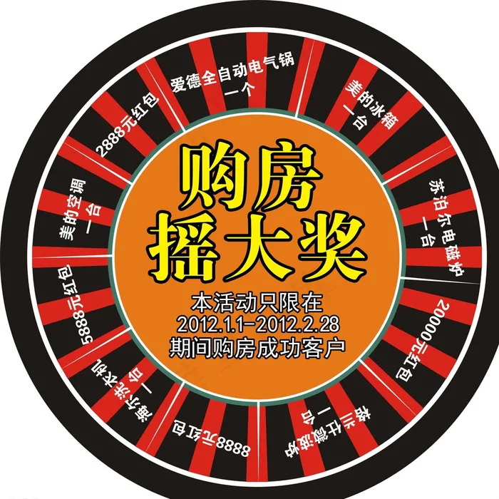 房地产转盘图片psd模版下载