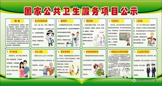 国家公共卫生服务项目公示