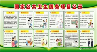国家公共卫生服务项目公示