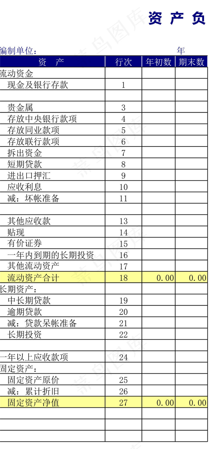 资产负债表