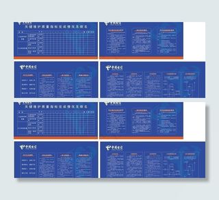 电信制度图片