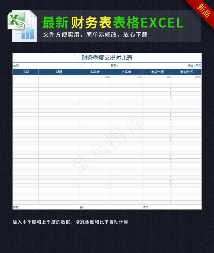 公司财务费用季度支出对比表格exc...