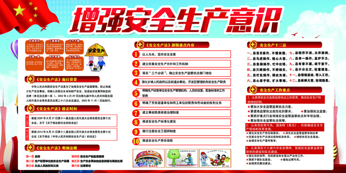 增强安全生产意识宣传展板设计(7087X3543(DPI:150))psd模版下载