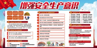 增强安全生产意识宣传展板设计