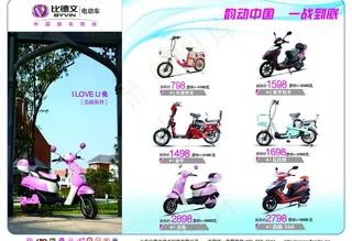 比德文电动车图片