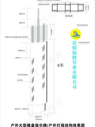 户外楼盘指示牌 灯箱图片