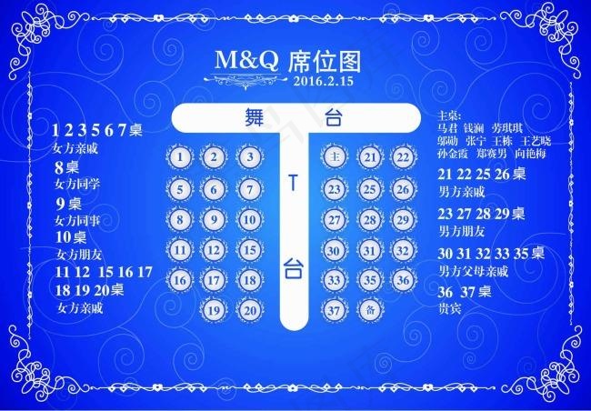 婚礼席位ai矢量模版下载