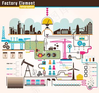 工厂能源元素图矢量图