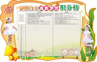 儿童成长梦想积分榜
