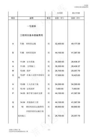 某场所精装修预算