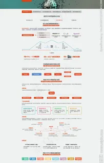 网络公司网站解决方案图片 网络公司网站解决方案图片