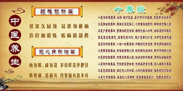 中医养生图片 中医养生图片