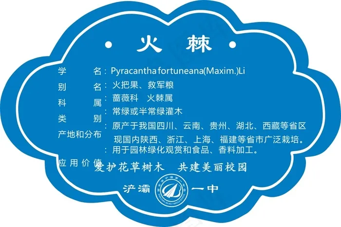 祸及cdr矢量模版下载
