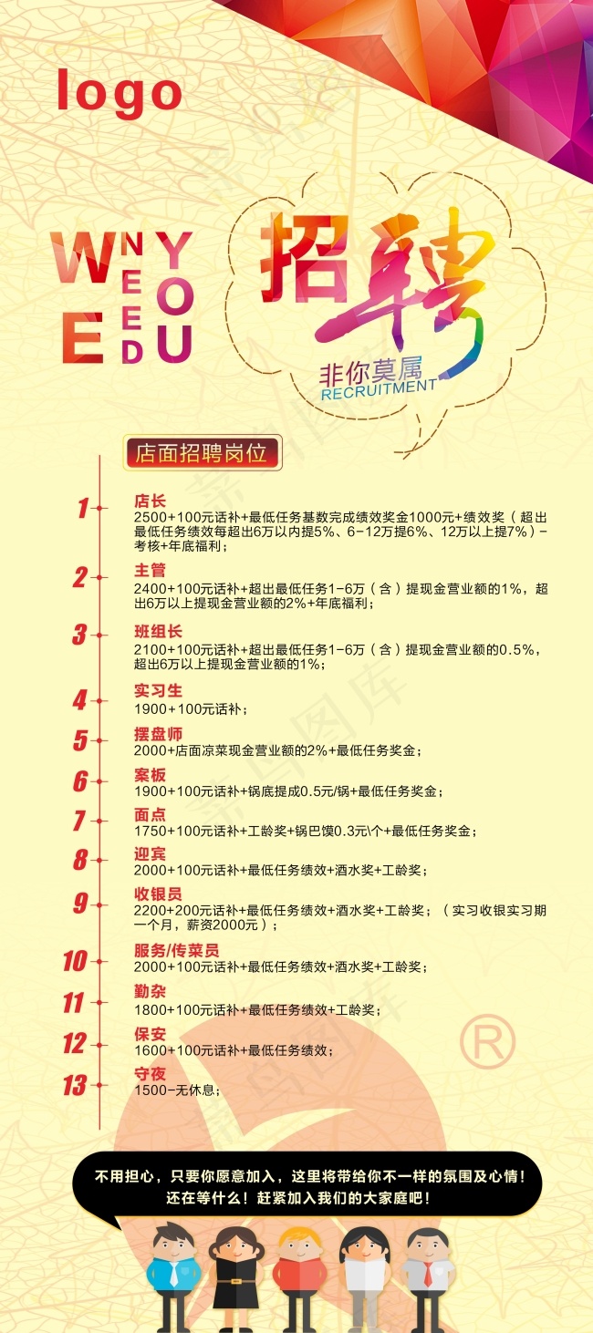 餐厅招聘cdr矢量模版下载