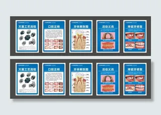 口腔科挂图图片