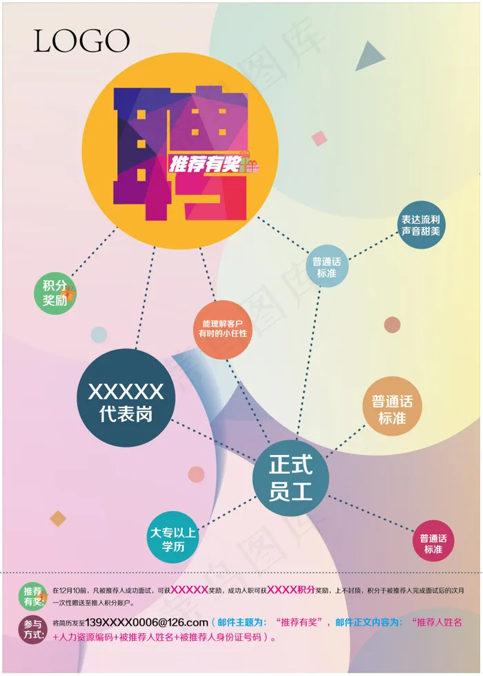 招聘海报ai矢量模版下载