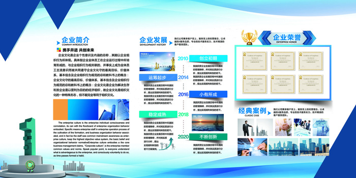 蓝色企业文化墙公司简介背景墙展板(7087X3542(DPI:150))psd模版下载