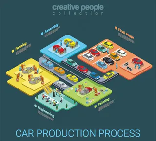 汽车工厂插画矢量设计