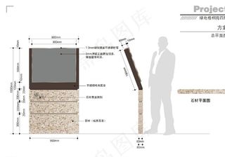 绿地梧桐苑 标识 标牌图片