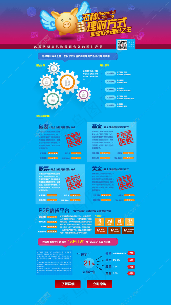 理财公司活动宣传页面设计