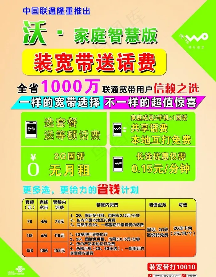 联通沃 39 装宽带送话费图片psd模版下载