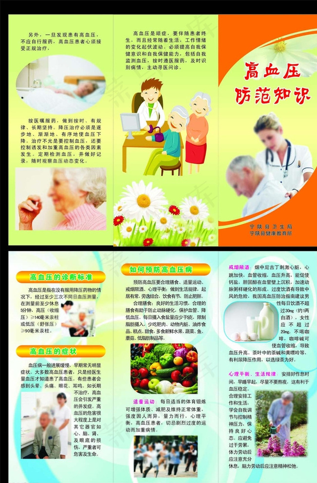 高血压防范知识图片cdr矢量模版下载