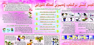 遏制艾滋展板图片