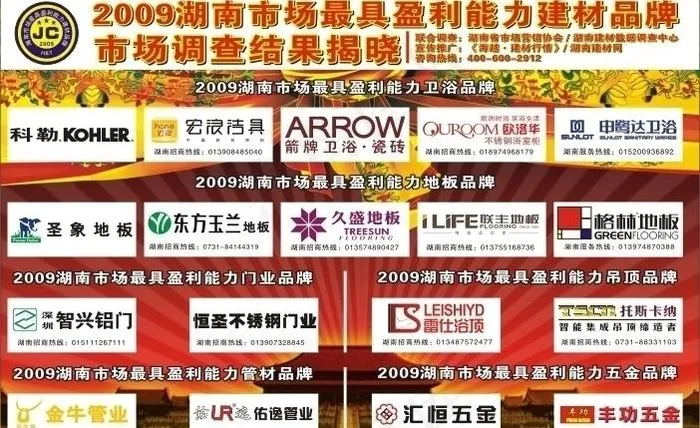 最具盈利能力建材品牌图片