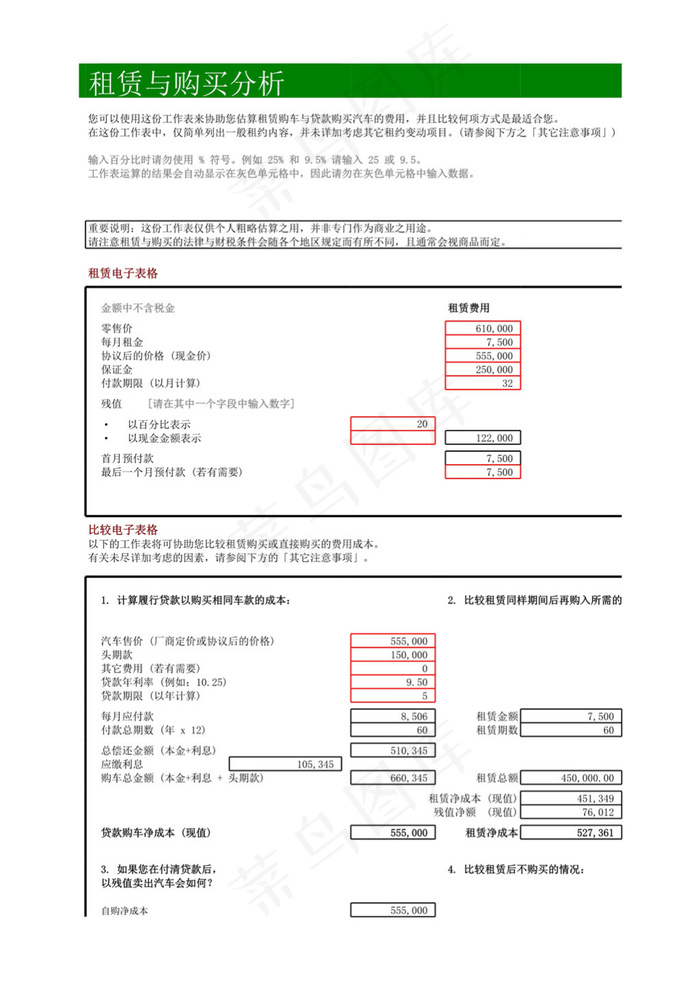 分析表