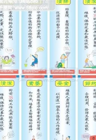 7S企业管理标语