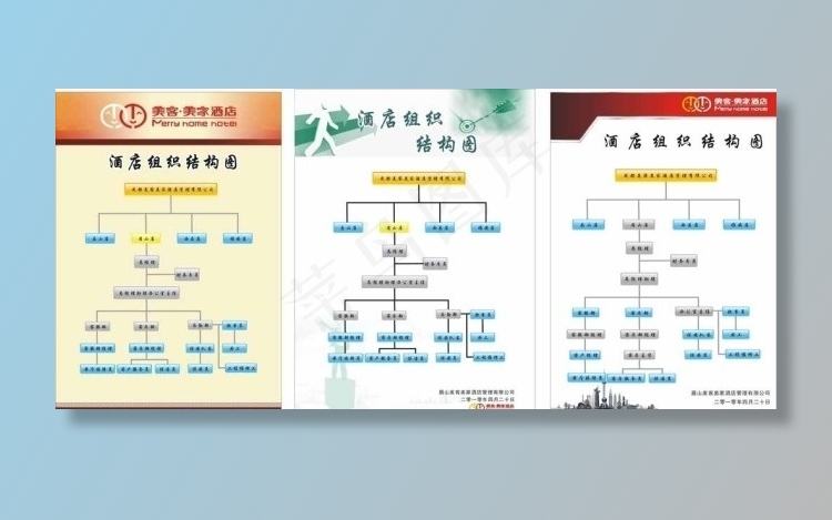 酒店组织结构图图片cdr矢量模版下载