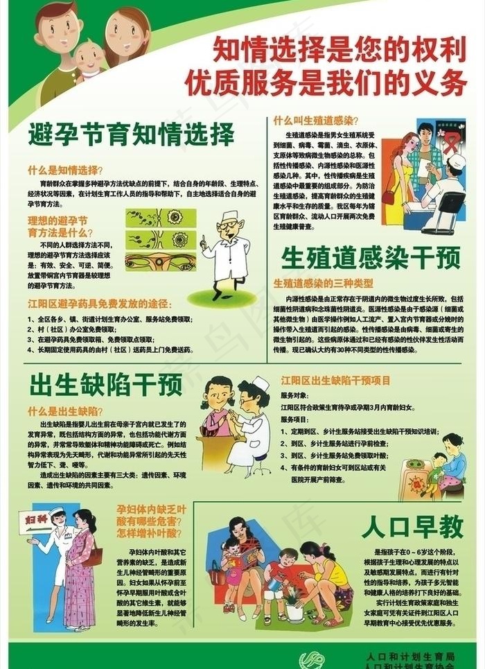 计划生育海报图片cdr矢量模版下载