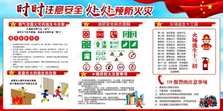 消防知识宣传展板