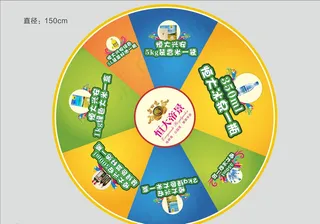 幸运大转盘图片