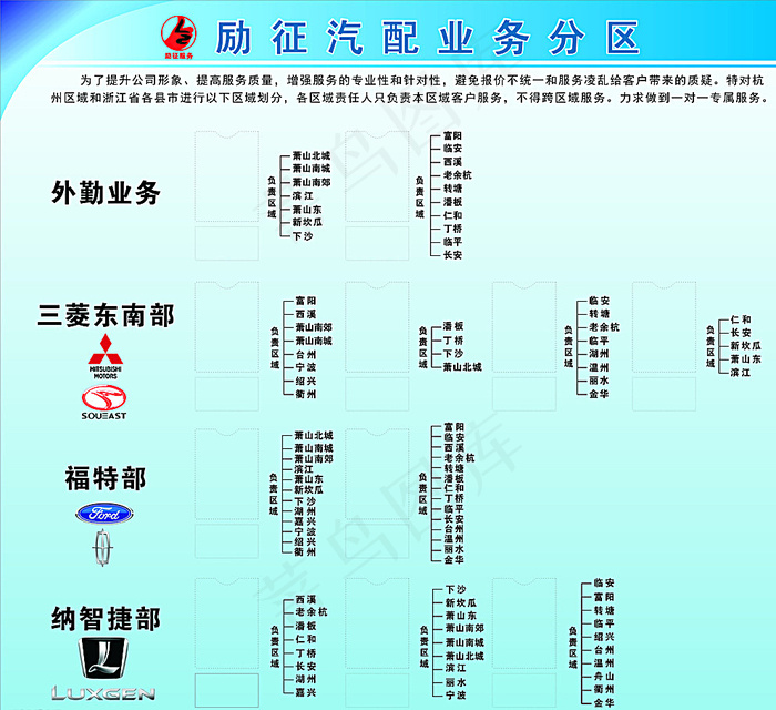 汽配亚克力槽图片cdr矢量模版下载