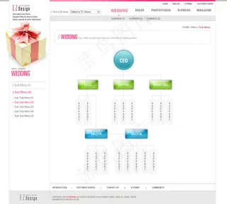 婚礼用品网页模板