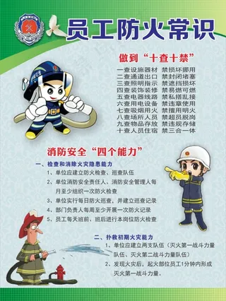 员工防火常识