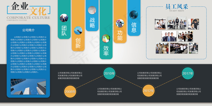 商务励志企业员工文化墙psd模板(7087X3543(DPI:150))psd模版下载